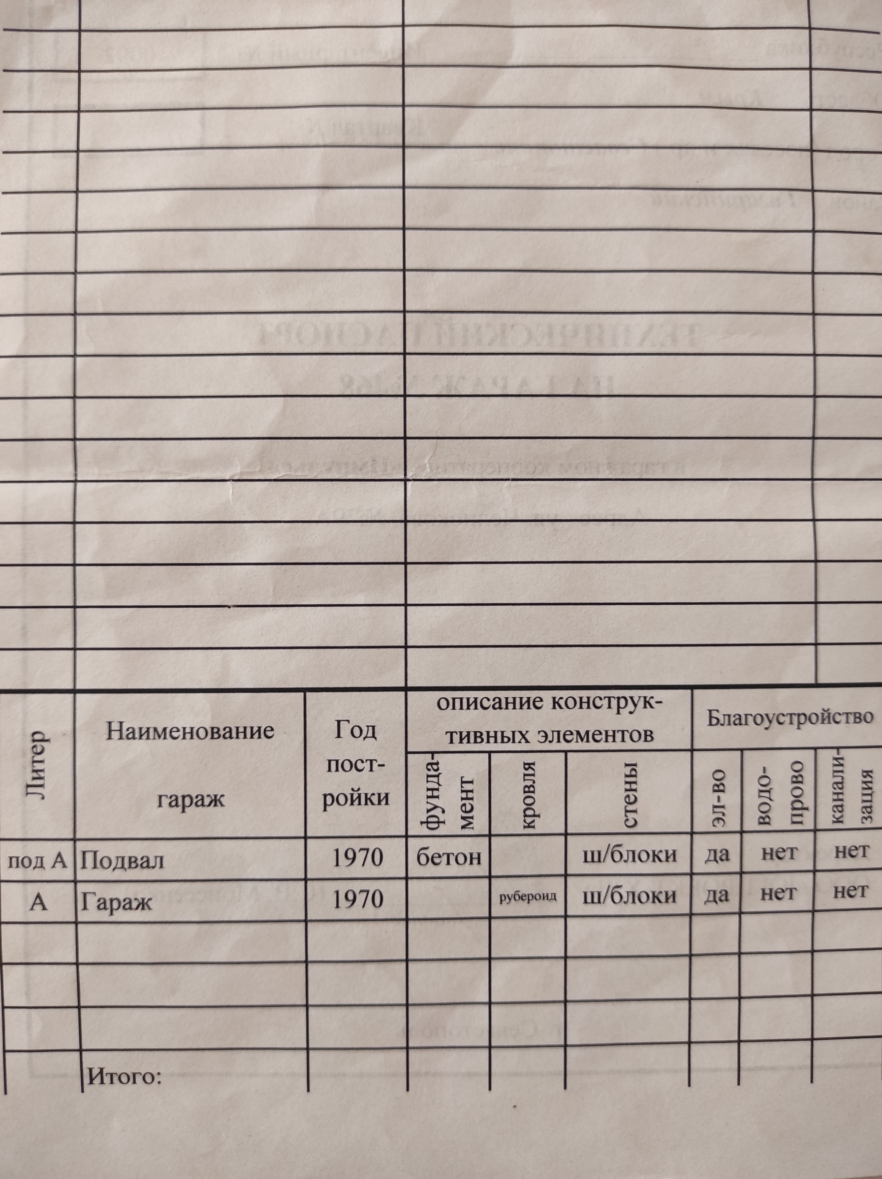 Продажа коммерческой недвижимости, 51м <sup>2</sup>, Севастополь, Челнокова,  д.29А