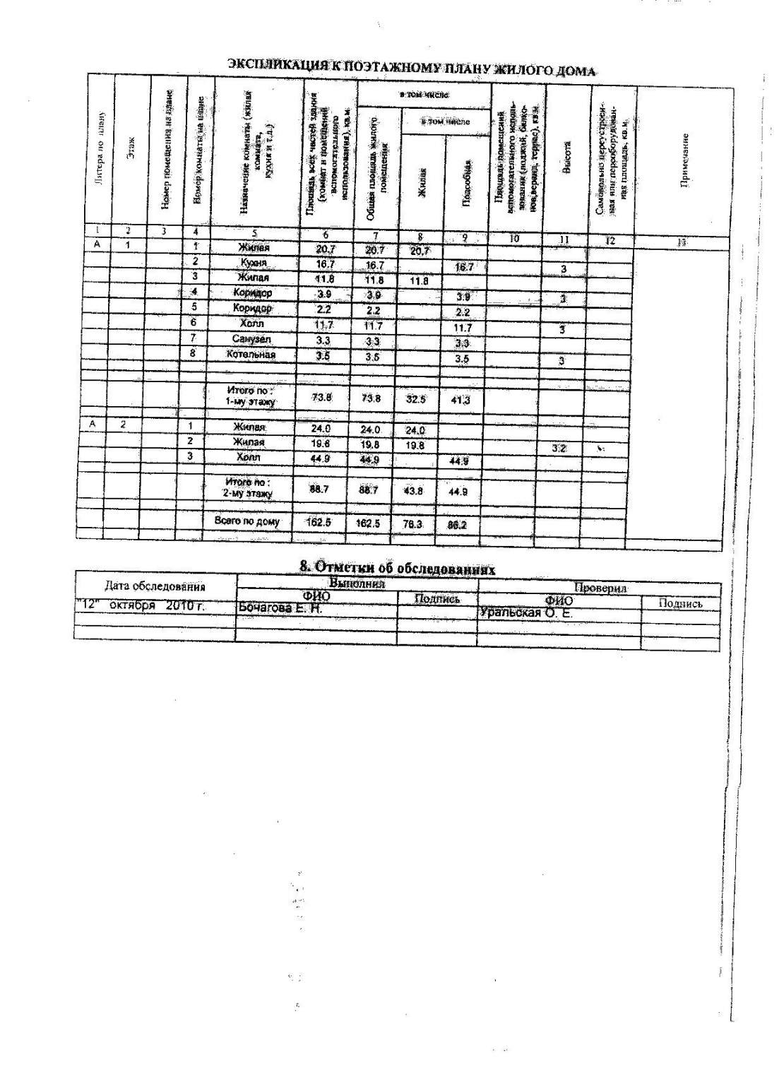 Продажа дома, 187м <sup>2</sup>, 15 сот., Владимирская, ДПК Лесные озера,  д.310