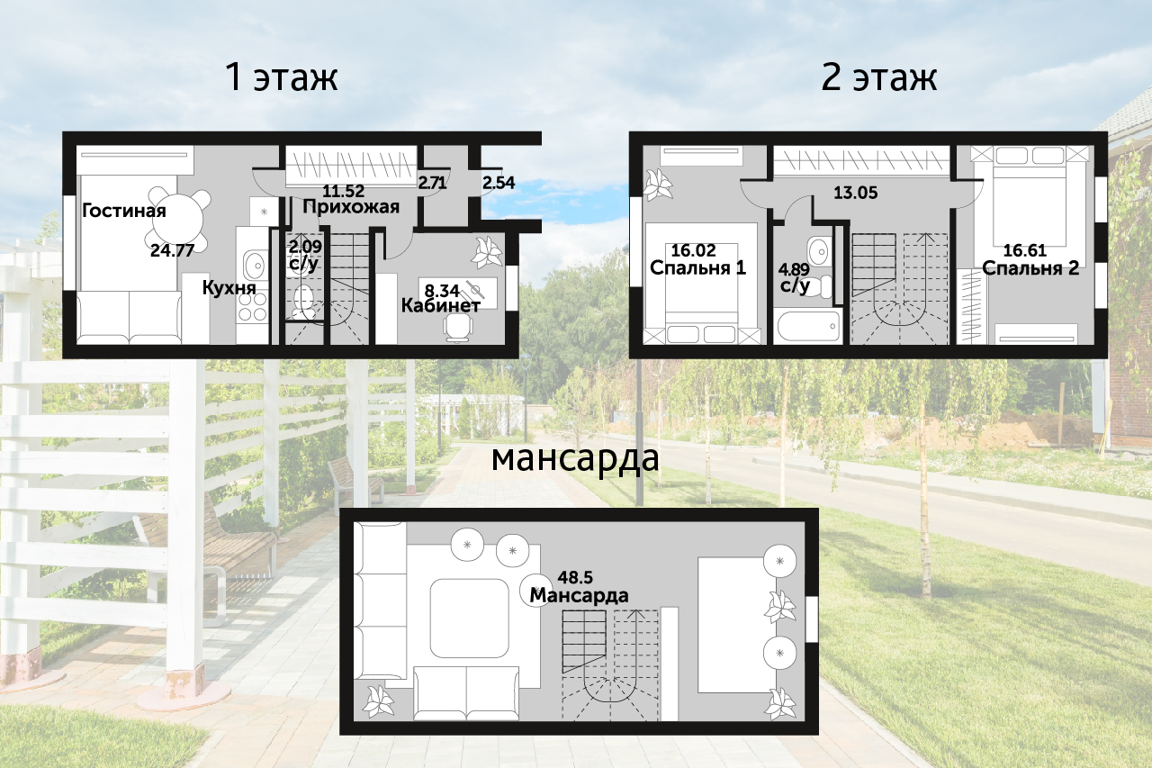 Продажа дома, 138м <sup>2</sup>, 1 сот., Бережки, Каскад Парк-2 территория,  д.26стр7