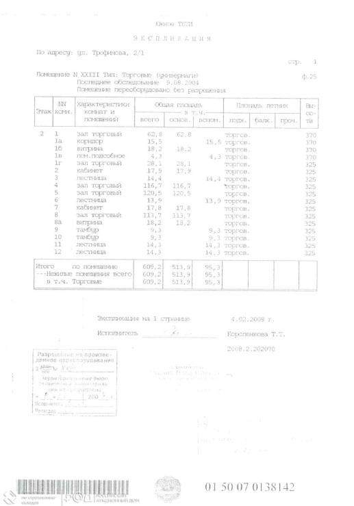 Продам офис 1845.7 м.кв.
