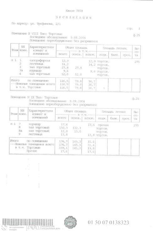 Продам офис 1845.7 м.кв.