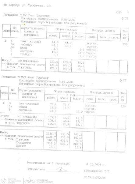 Продам офис 1845.7 м.кв.