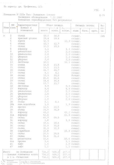 Продам офис 1845.7 м.кв.