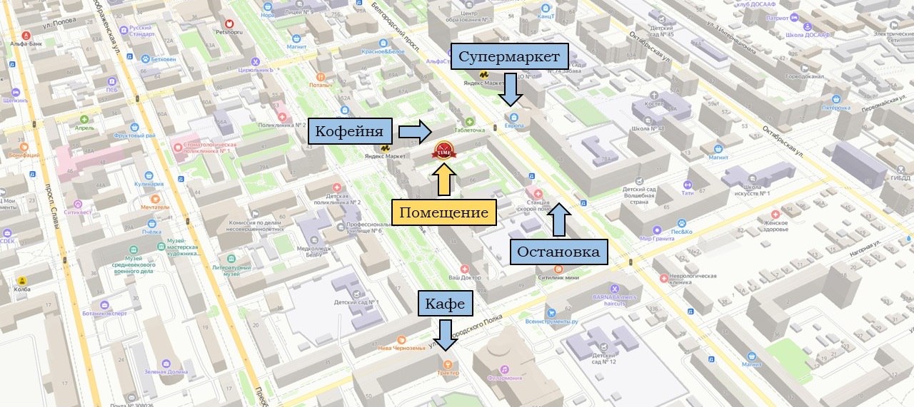 Сдам в аренду помещение свободного назначения 37 м.кв.