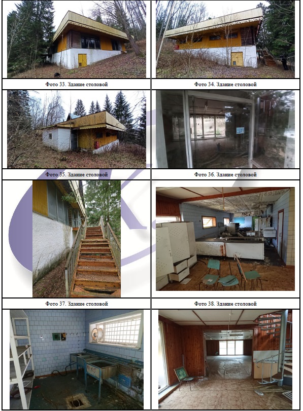 Продам торговое помещение 2058 м.кв.