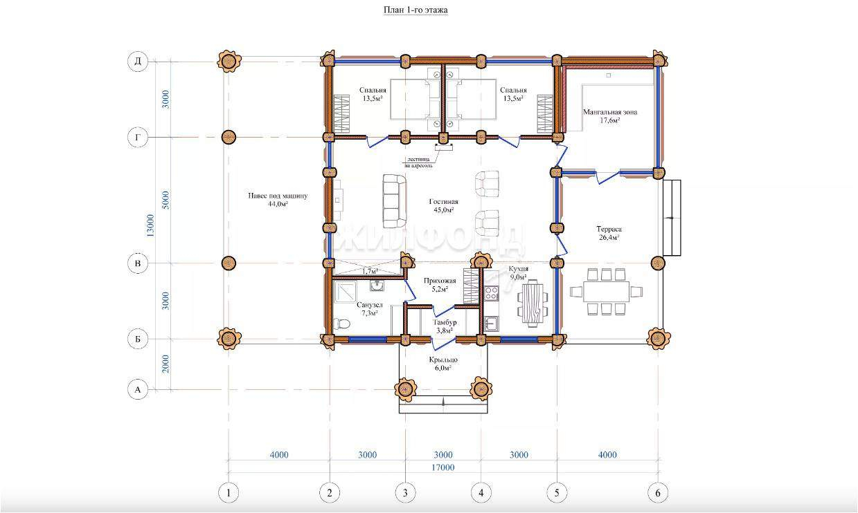 Продажа: Дом 116.6 м², по адресу Россия, Алтайский край, село Ая, Советская  улица - по цене 43536000 руб. на ПроНедвижимость