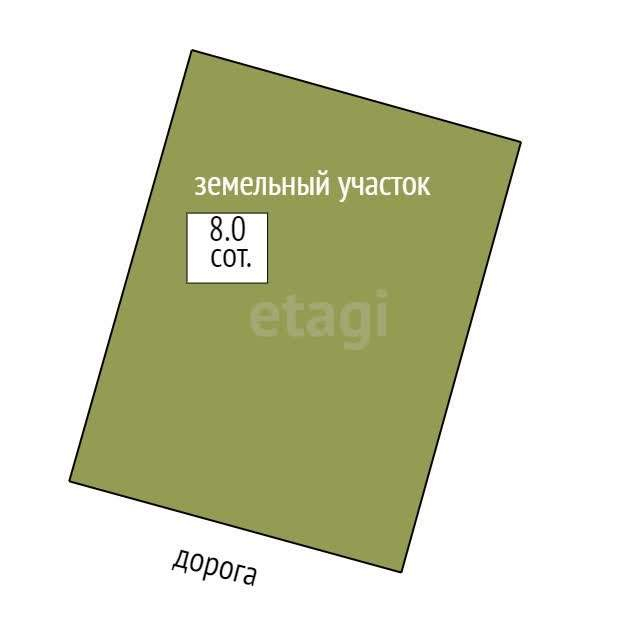 Продам земельный участок 800 м.кв.