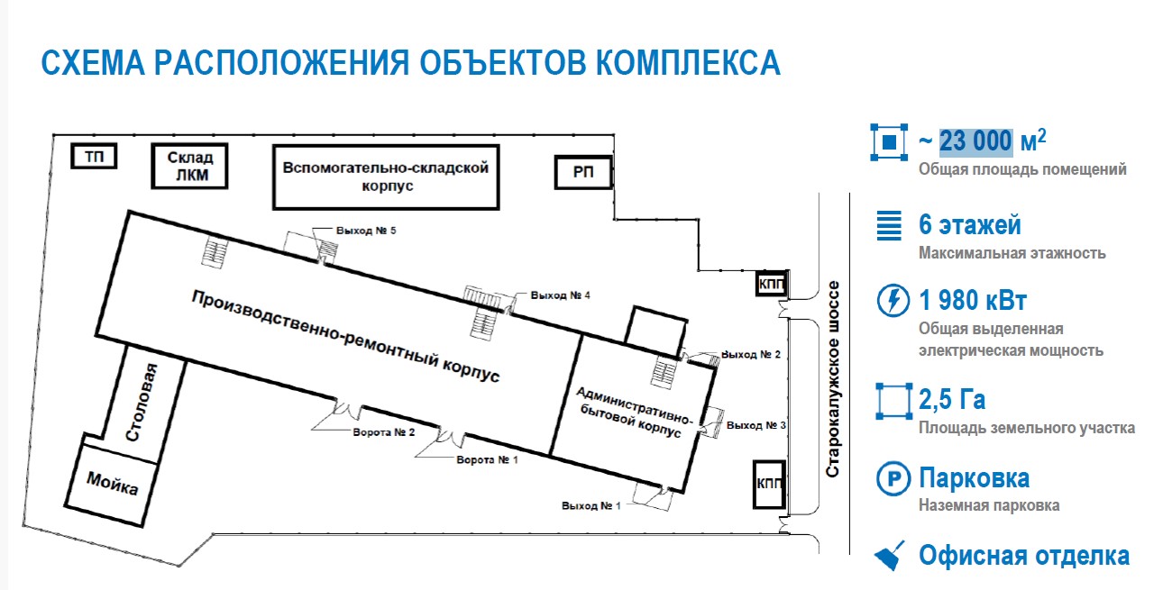 Продам производственное помещение 23000 м.кв.