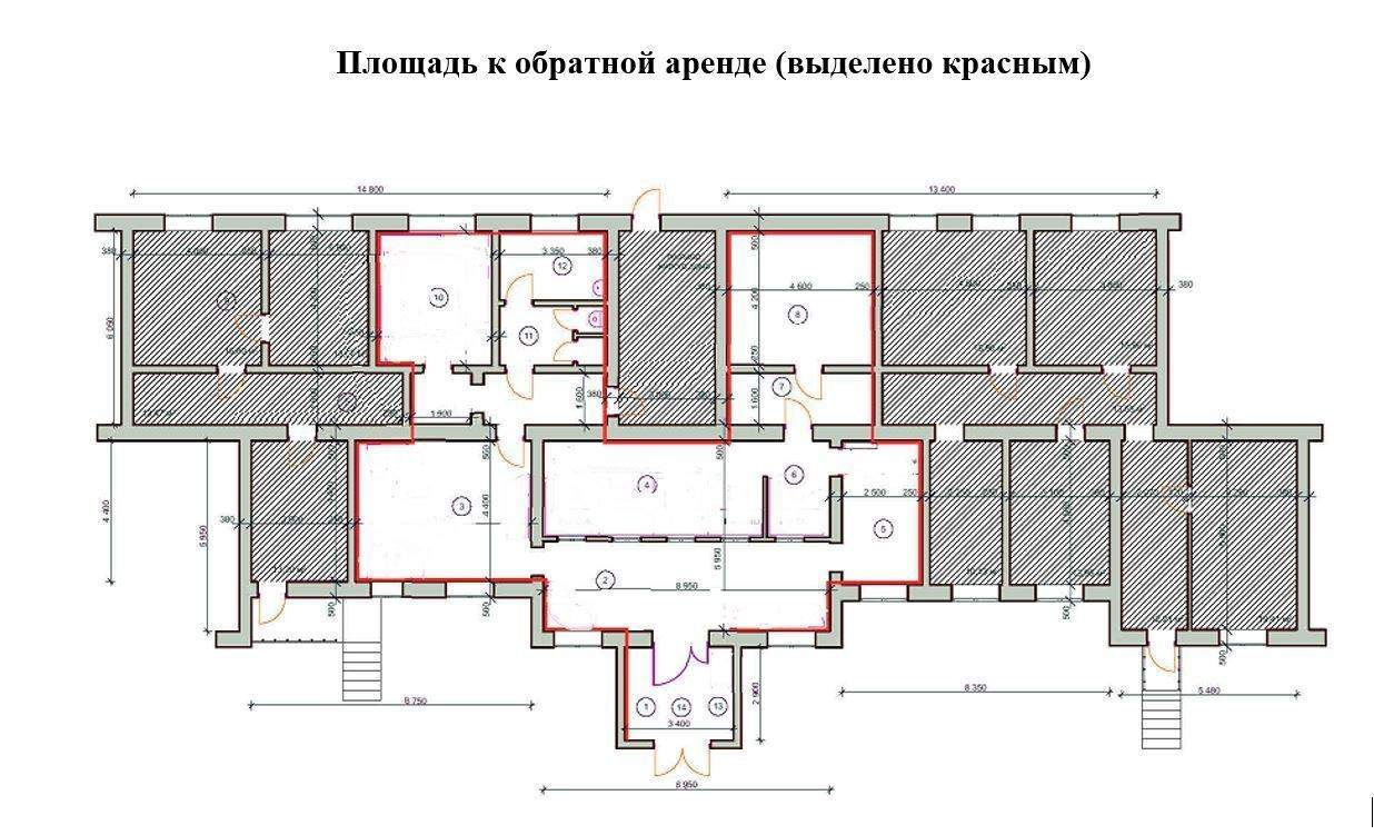 Продам помещение свободного назначения 320.7 м.кв.