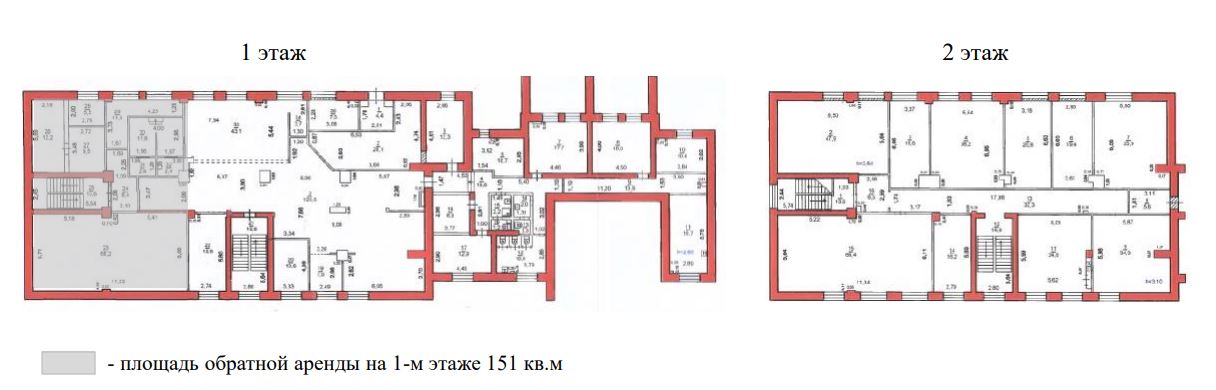 Продам помещение свободного назначения 1625 м.кв.