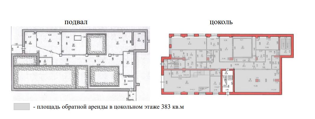 Продам помещение свободного назначения 1625 м.кв.