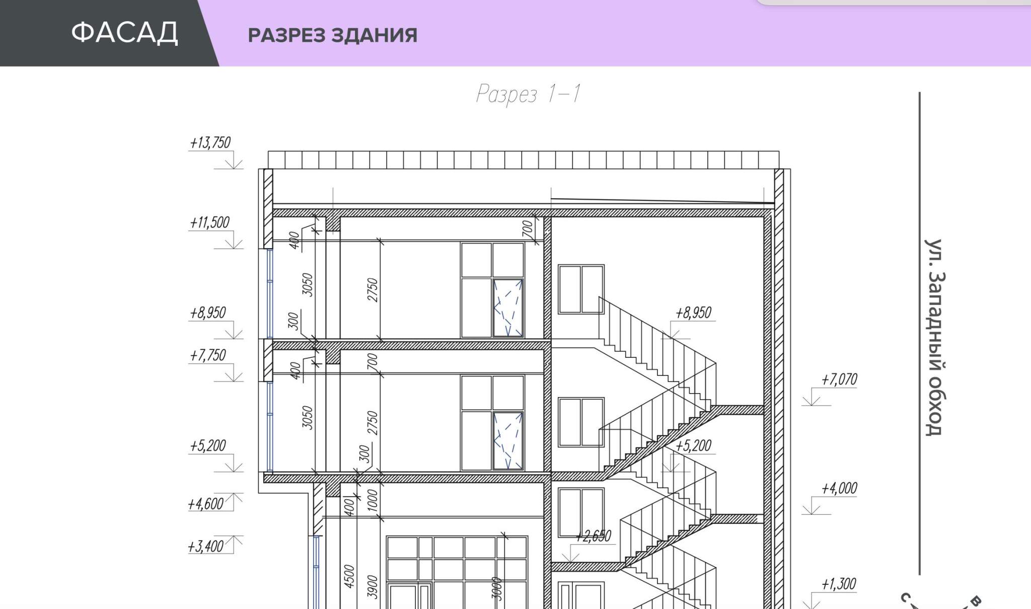 Продам торговое помещение 462 м.кв.