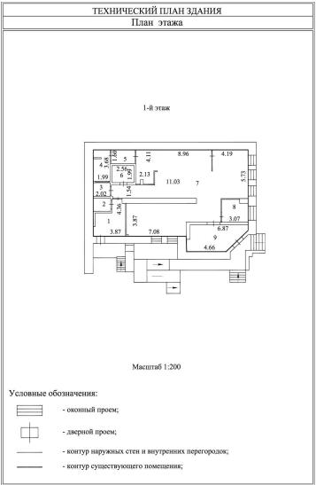 Продам торговое помещение 409.6 м.кв.