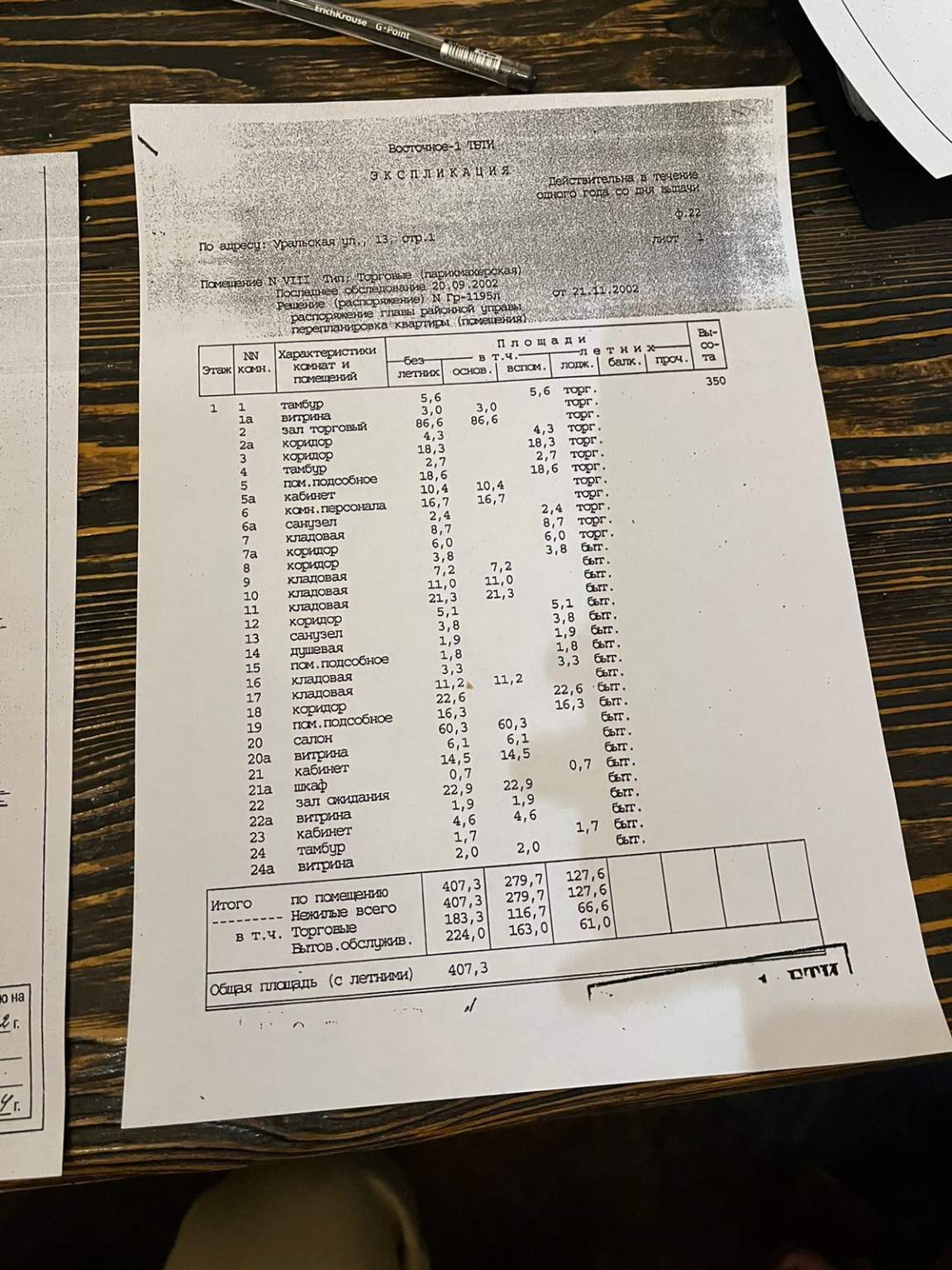 Сдам в аренду помещение свободного назначения 200 м.кв.