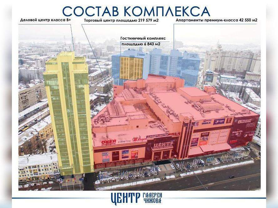 Продам торговое помещение 11496 м.кв.