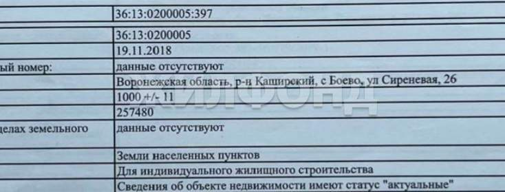 Продам земельный участок 1000 м.кв.