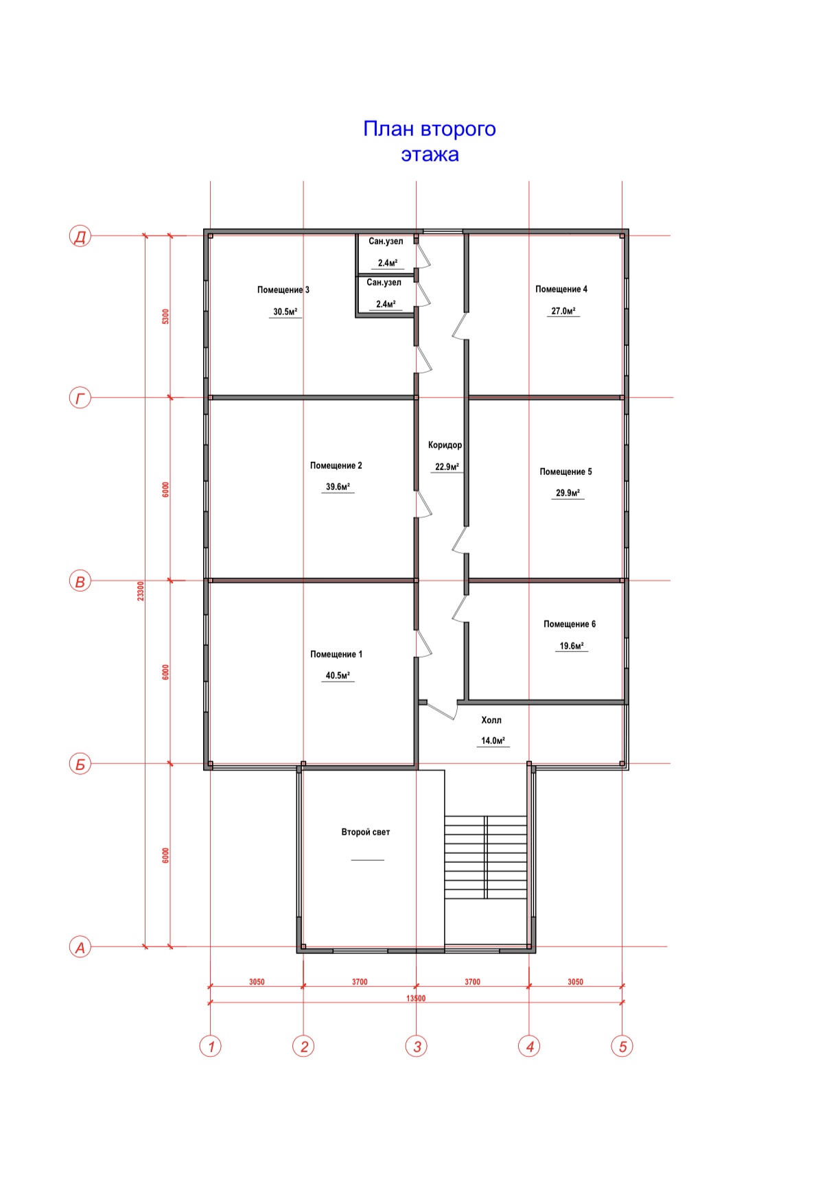 Продам торговое помещение 507.2 м.кв.