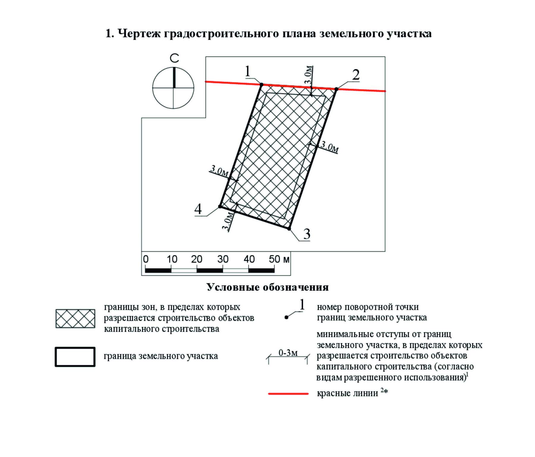 Участок на продажу в Краснознаменске, Вокзальная улица фото №1