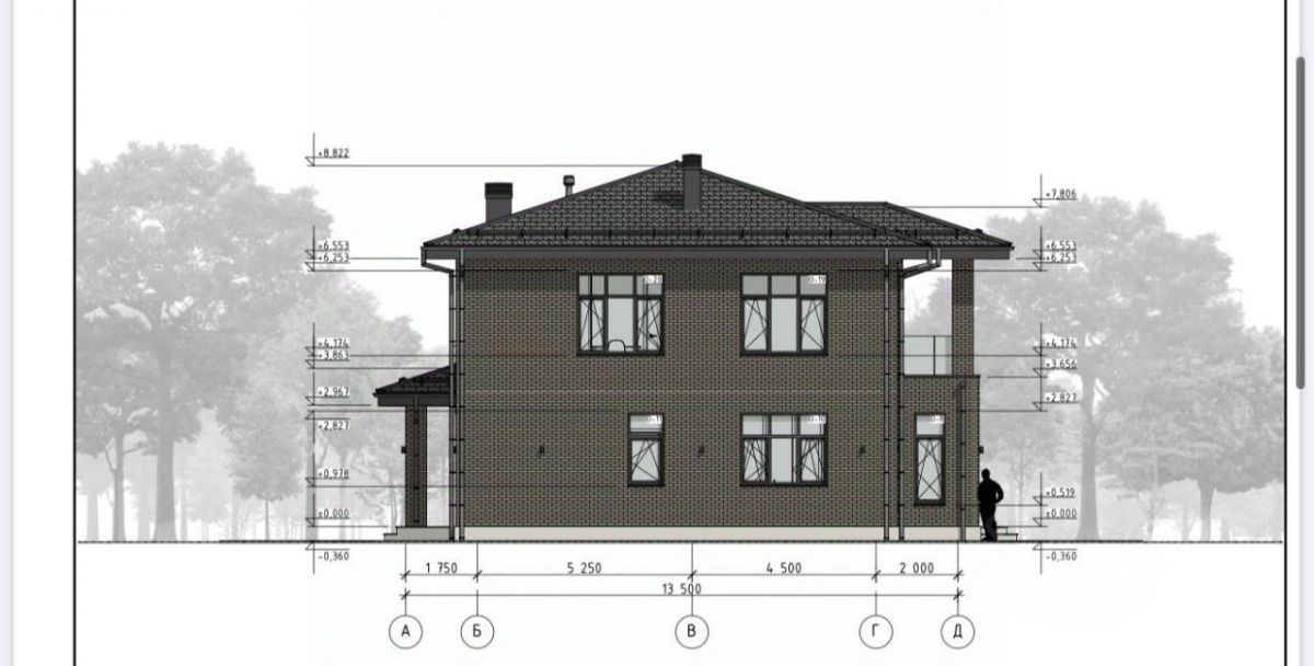 Дом на продажу в деревне Покровское, ЖК Новорижский территория фото №6