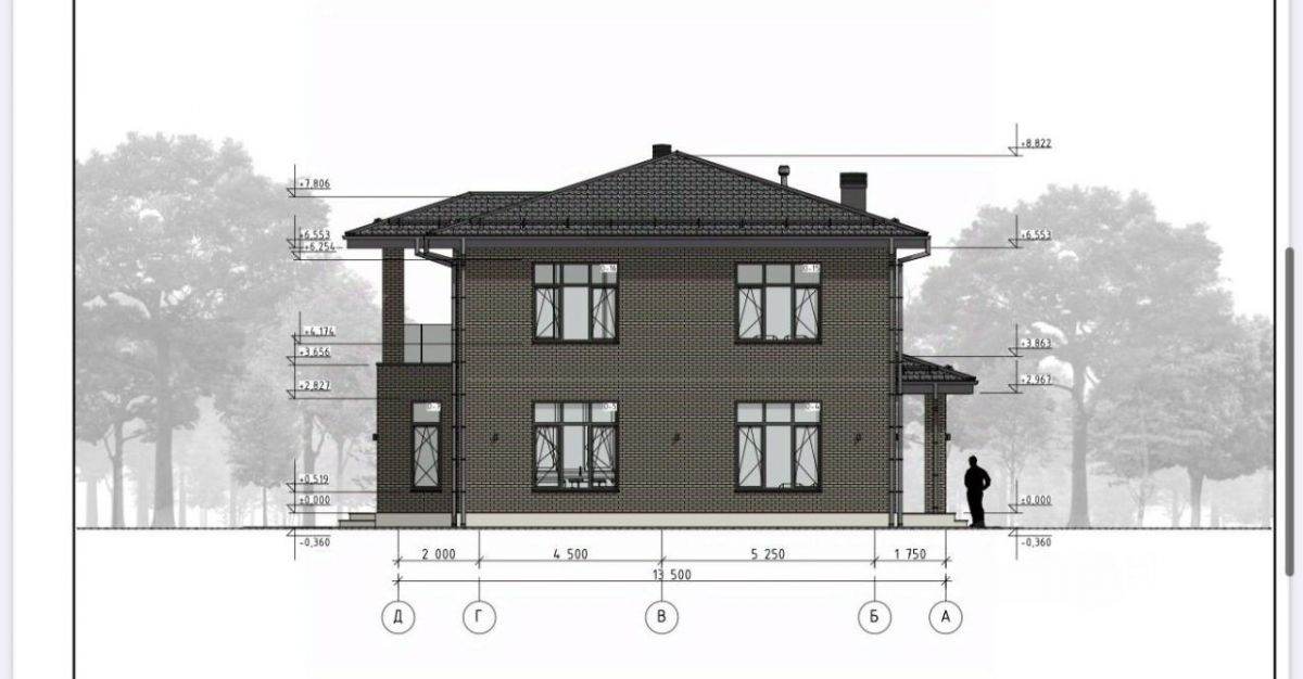 Дом на продажу в деревне Покровское, ЖК Новорижский территория фото №5