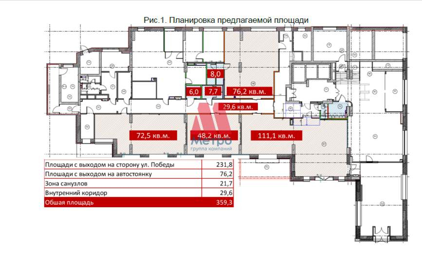 Сдам в аренду помещение свободного назначения 360 м.кв.