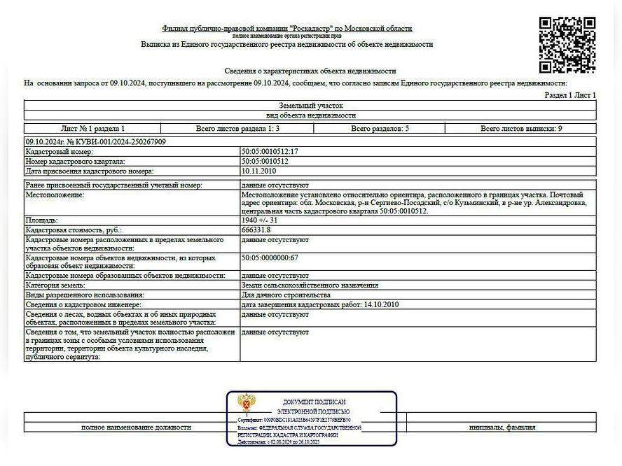 Участок на продажу в Сергиев Посаде, Александровка территория снт фото №2
