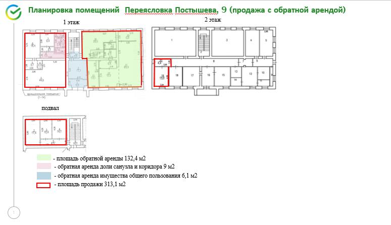 Продам помещение свободного назначения 313 м.кв.