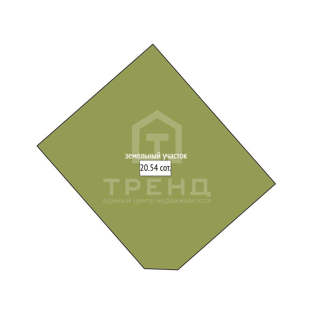 Продам земельный участок 2054 м.кв.