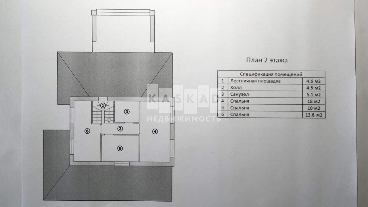 Коттедж на продажу в Расторопово, Речная улица, 2стр2 фото №8