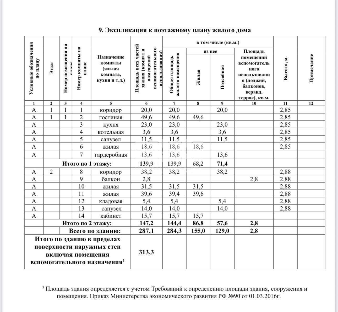 Коттедж на продажу в Горках Ленинских, Вятичи территория снт, 342 фото №6
