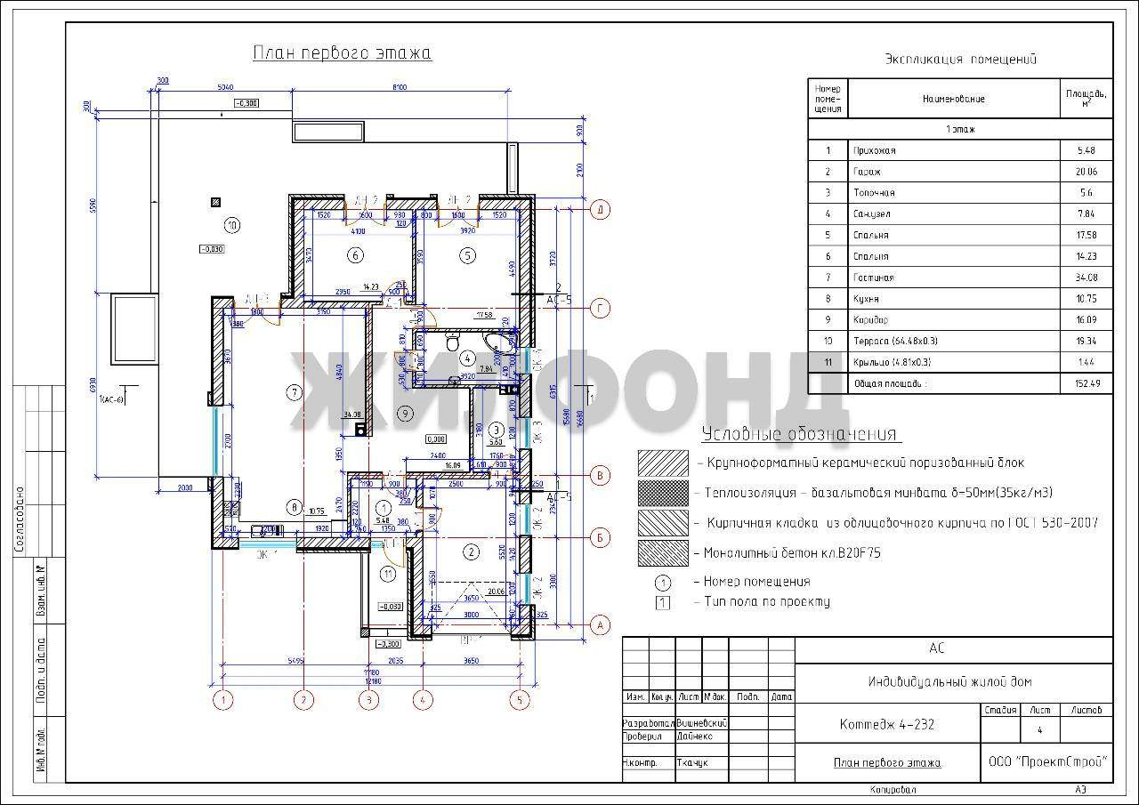 Дом на продажу в Дзержинском, Дорожная улица фото №17