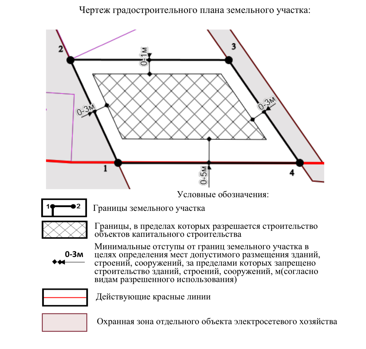 Продам земельный участок 800 м.кв.