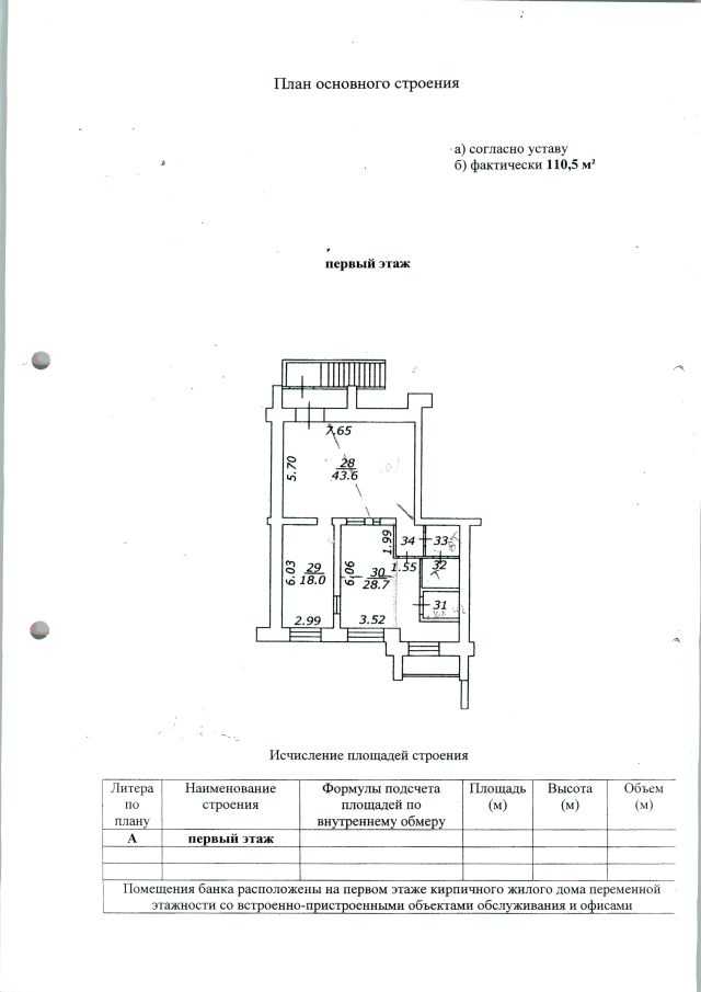 Продам помещение свободного назначения 104.4 м.кв.
