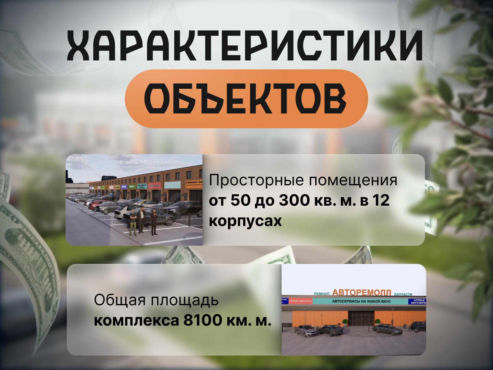 Продам помещение свободного назначения 50 м.кв.