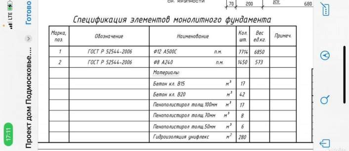 Участок на продажу в Йошкар-Оле, Чапаева улица фото №7