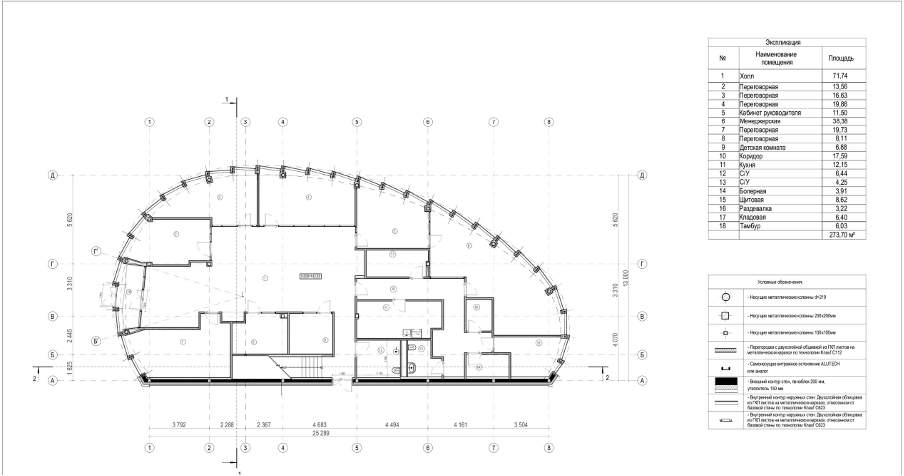 Продам торговое помещение 606.5 м.кв.