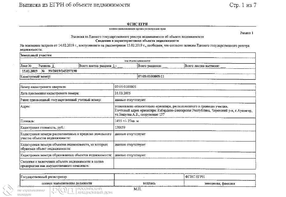 Продам земельный участок 728 м.кв.