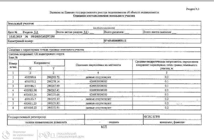 Продам земельный участок 728 м.кв.