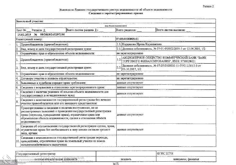 Продам земельный участок 728 м.кв.