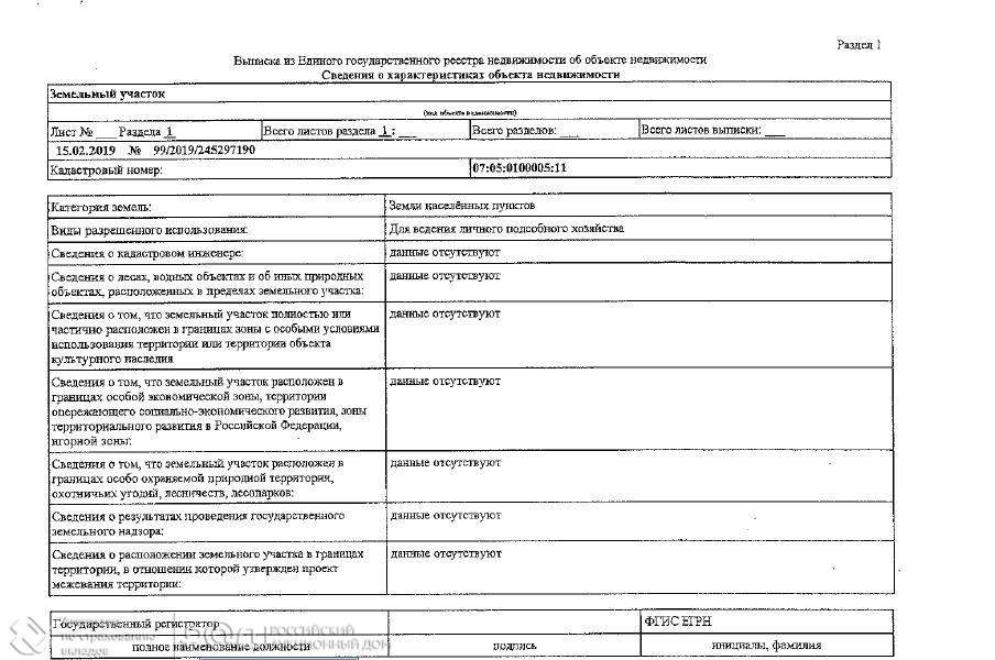 Продам земельный участок 728 м.кв.