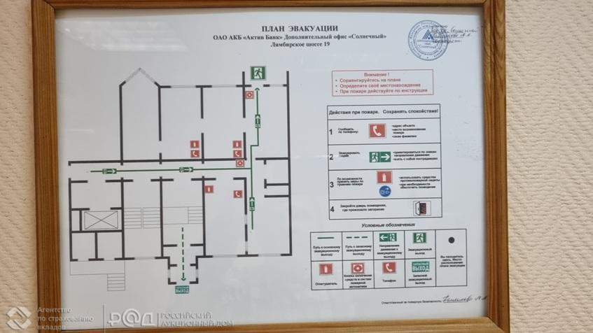 Продам офис 128.9 м.кв.