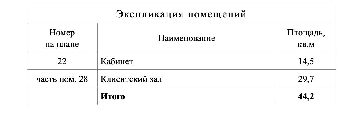 Сдам в аренду офис 14.5 м.кв.