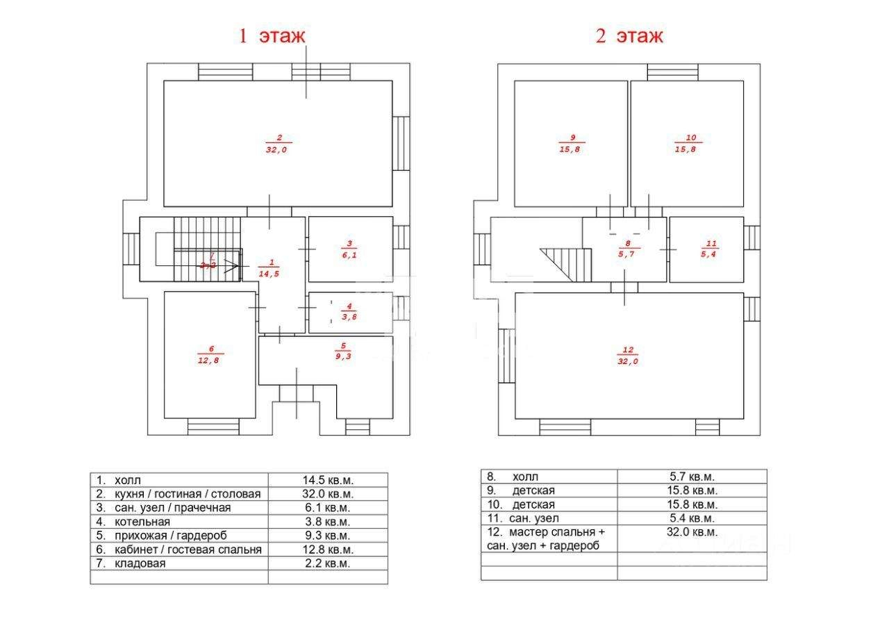Коттедж на продажу в Изварино, 1-я Новоизваринская улица, 17/1 фото №14