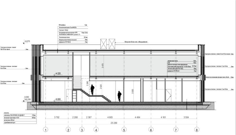 Фото: Прямая продажа от застройщика test
