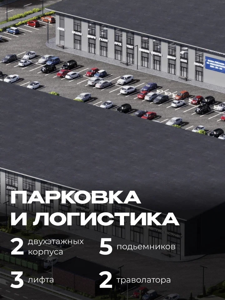 Фото: Торговое помещение под собственный бизнес test