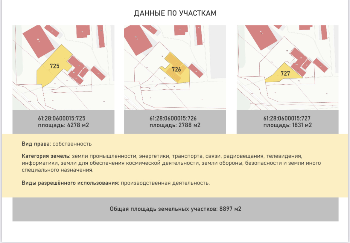 Фото: Продаю производство 8897 м2 test