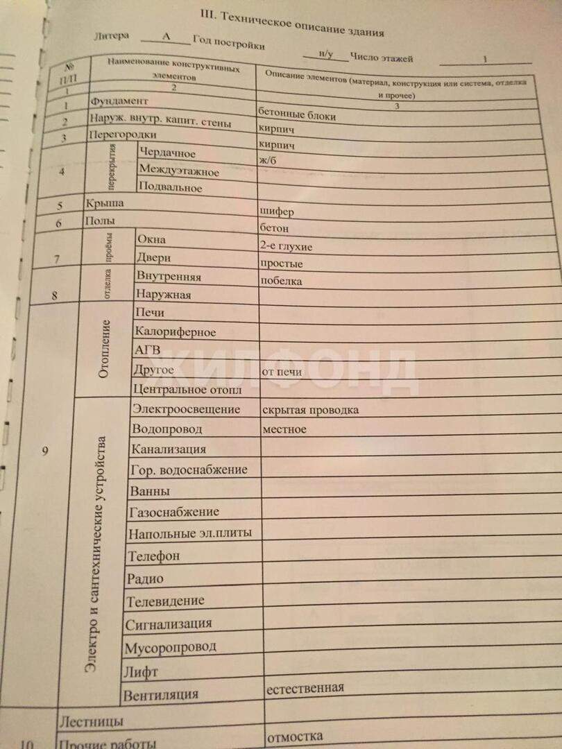 Фото: Продается ПСН 1390 м2 test