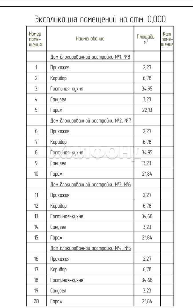 Дом на продажу в Калинино, Кремлевская ул., 10 фото №14