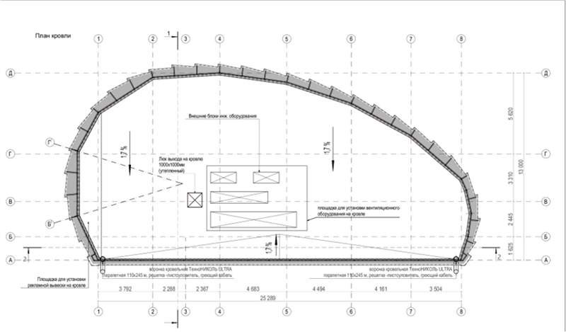 Фото: Прямая продажа от застройщика test