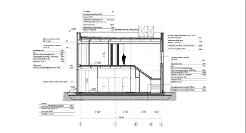 Фото: Прямая продажа от застройщика test